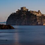 Elenco immagine di copertina